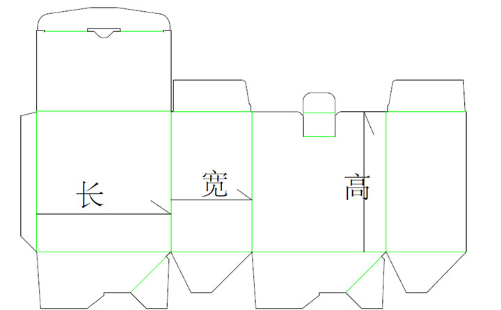 彩盒尺寸是什么意思？(圖2)